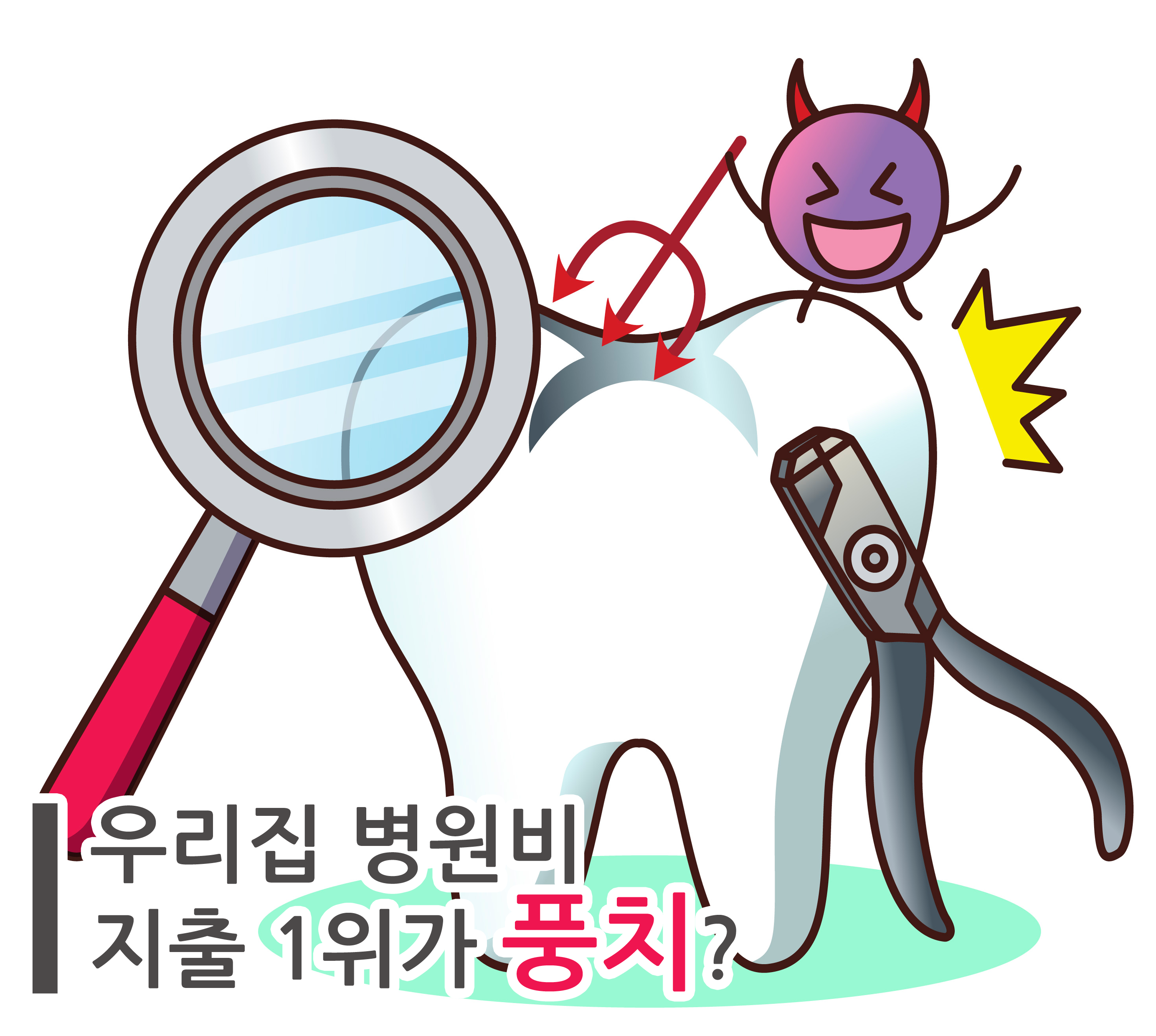 우리집 병원비 지출 1위가 풍치? | 울산치과 한빛치과병원